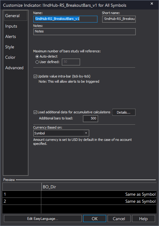 Breakout Bar Scanner example chart 1 showing indicator signals