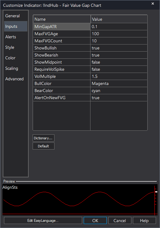 Fair Value Gap Chart example chart 2 showing indicator signals