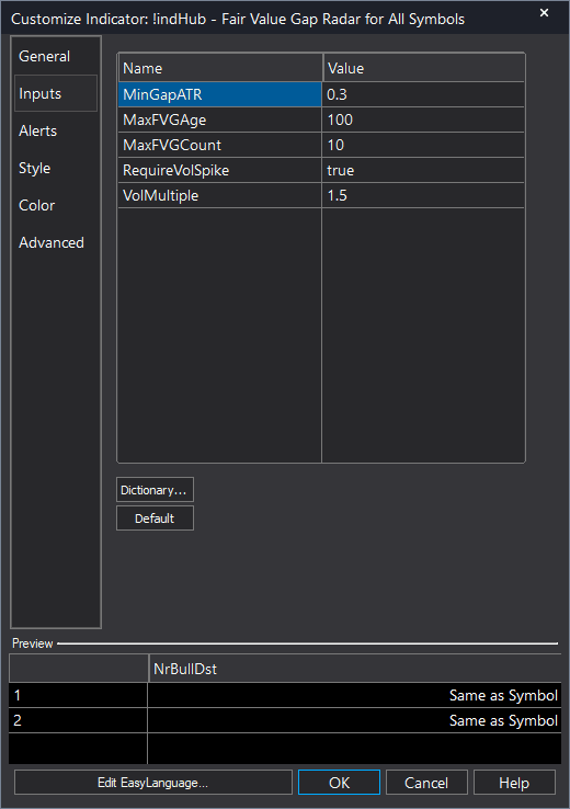 Fair Value Gap RadarScreen example chart 2 showing indicator signals