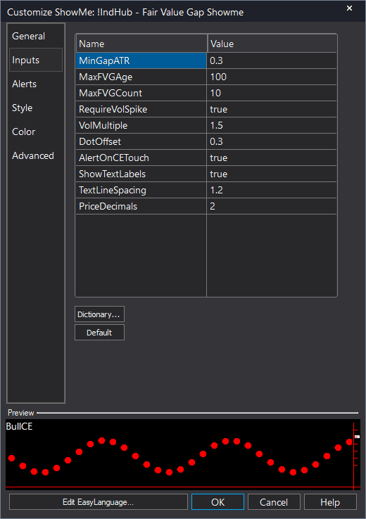 Fair Value Gap ShowMe example chart 1 showing indicator signals