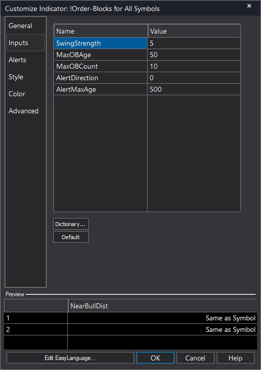 Order Blocks for RadarScreen example chart 1 showing indicator signals