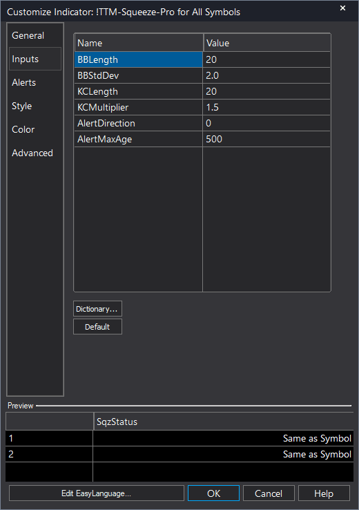 TTM Squeeze Pro for RadarScreen example chart 1 showing indicator signals