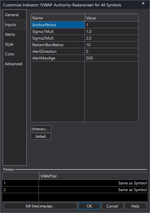 VWAP Authority for RadarScreen example chart 1 showing indicator signals